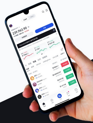 Bitnara Holdings - Como o aplicativo Bitnara Holdings aprimora sua negociação?