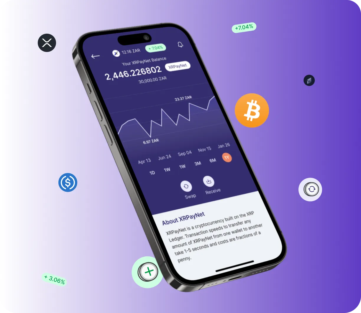 Bitnara Holdings - O que é o Bitnara Holdings?